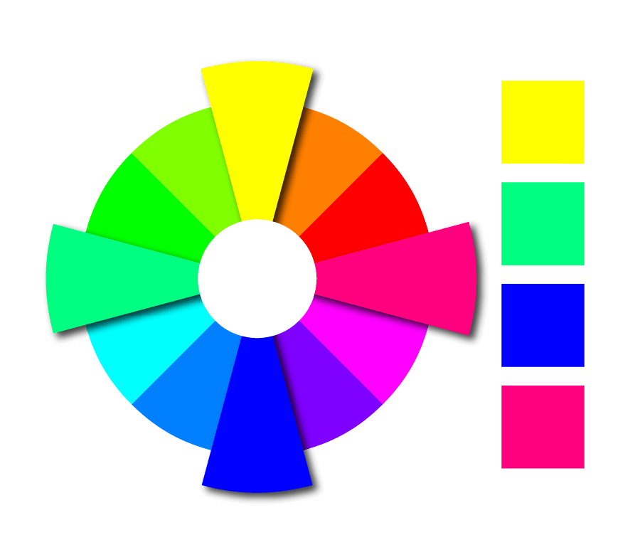 Eine Farbpalette aus vier tetradischen Farben im Farbkreis