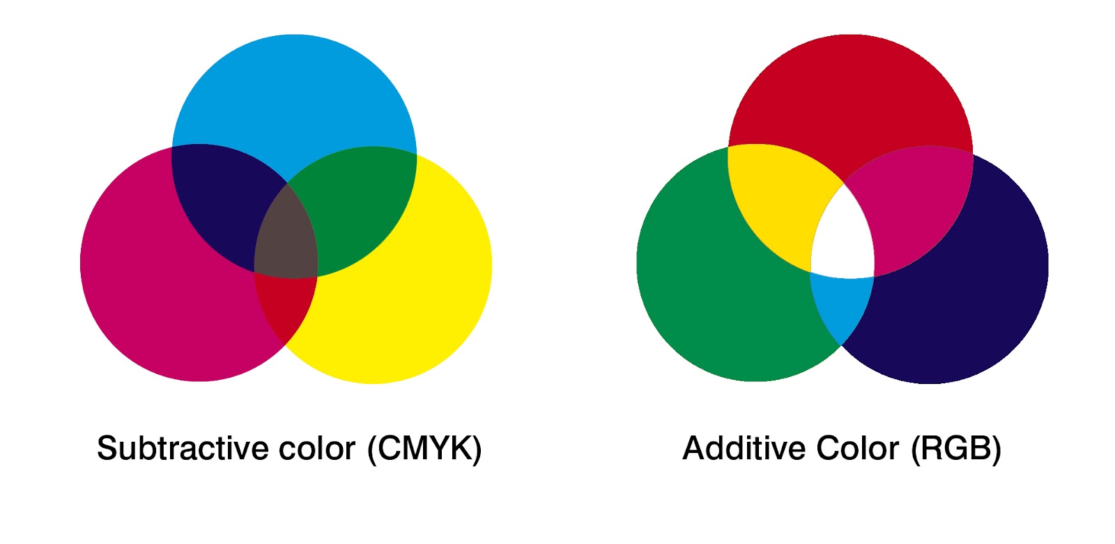 colormodels-1.jpg