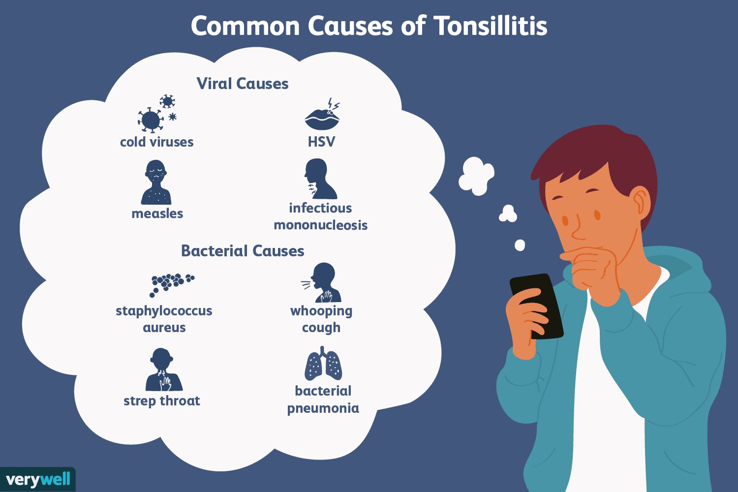 how to treat swollen tonsils in adults