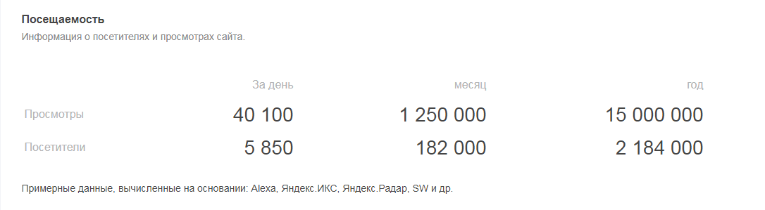 Обзор биржи цифровых активов BitTrade: условия сотрудничества и честные отзывы трейдеров