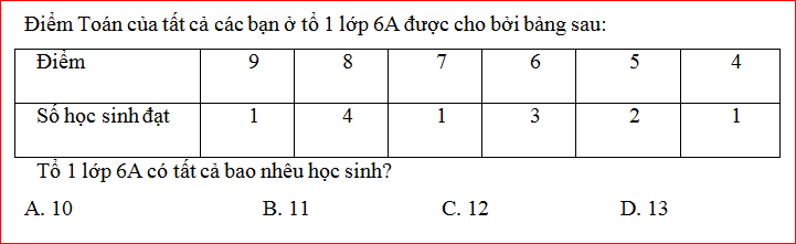 Hình ảnh không có chú thích