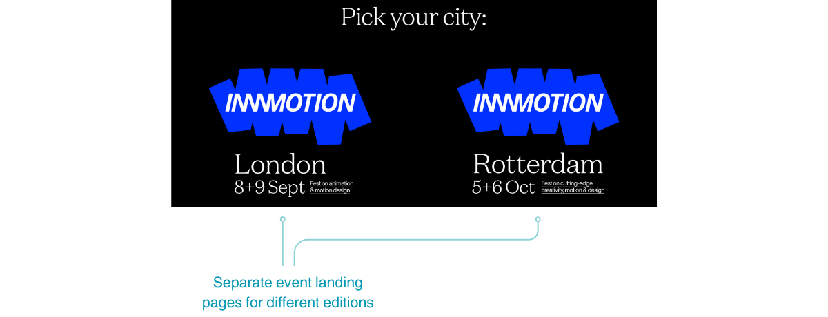 Separate landing pages for each event (screenshot from In Motion 2023)