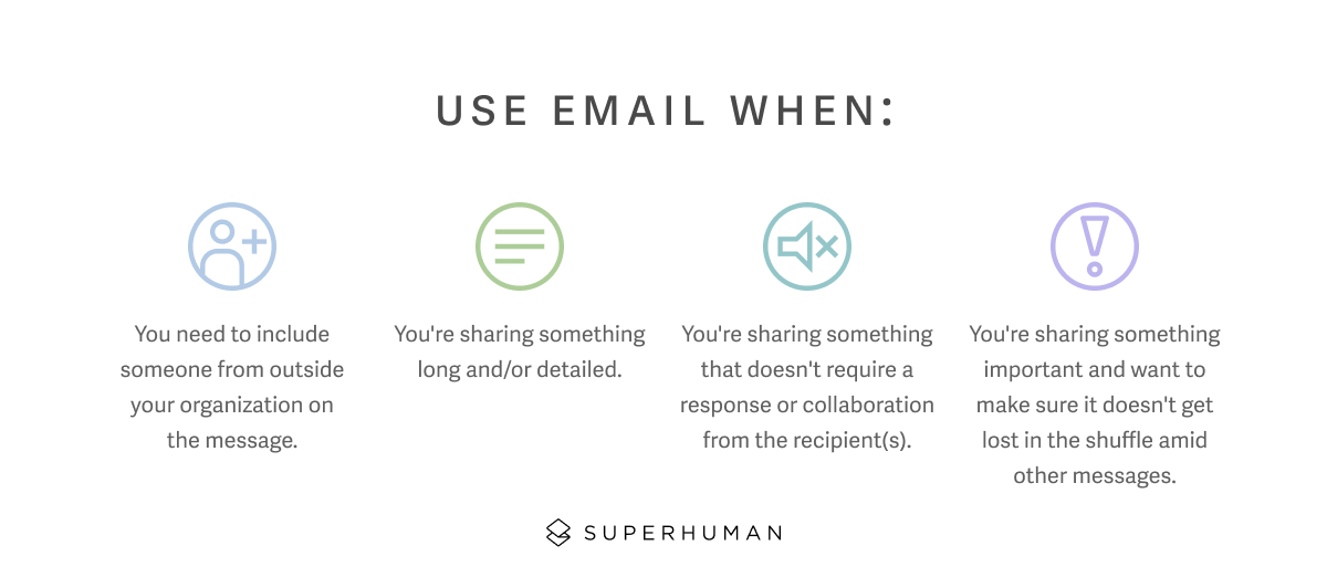 How to know if email is the right tool for your message