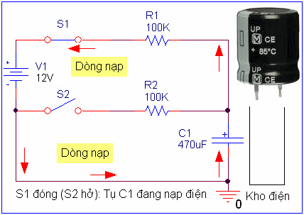 Tụ điện là gì ?