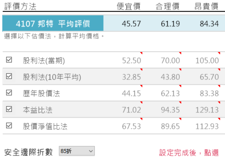 醫材之光-邦特(4107)，隨著洗腎人口增加，營收後續看好，但因「股本問題」，艾蜜莉暫不考慮買進！