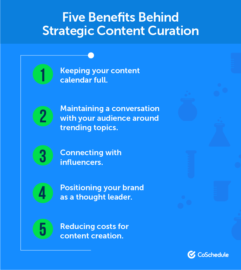 content curation benefits 