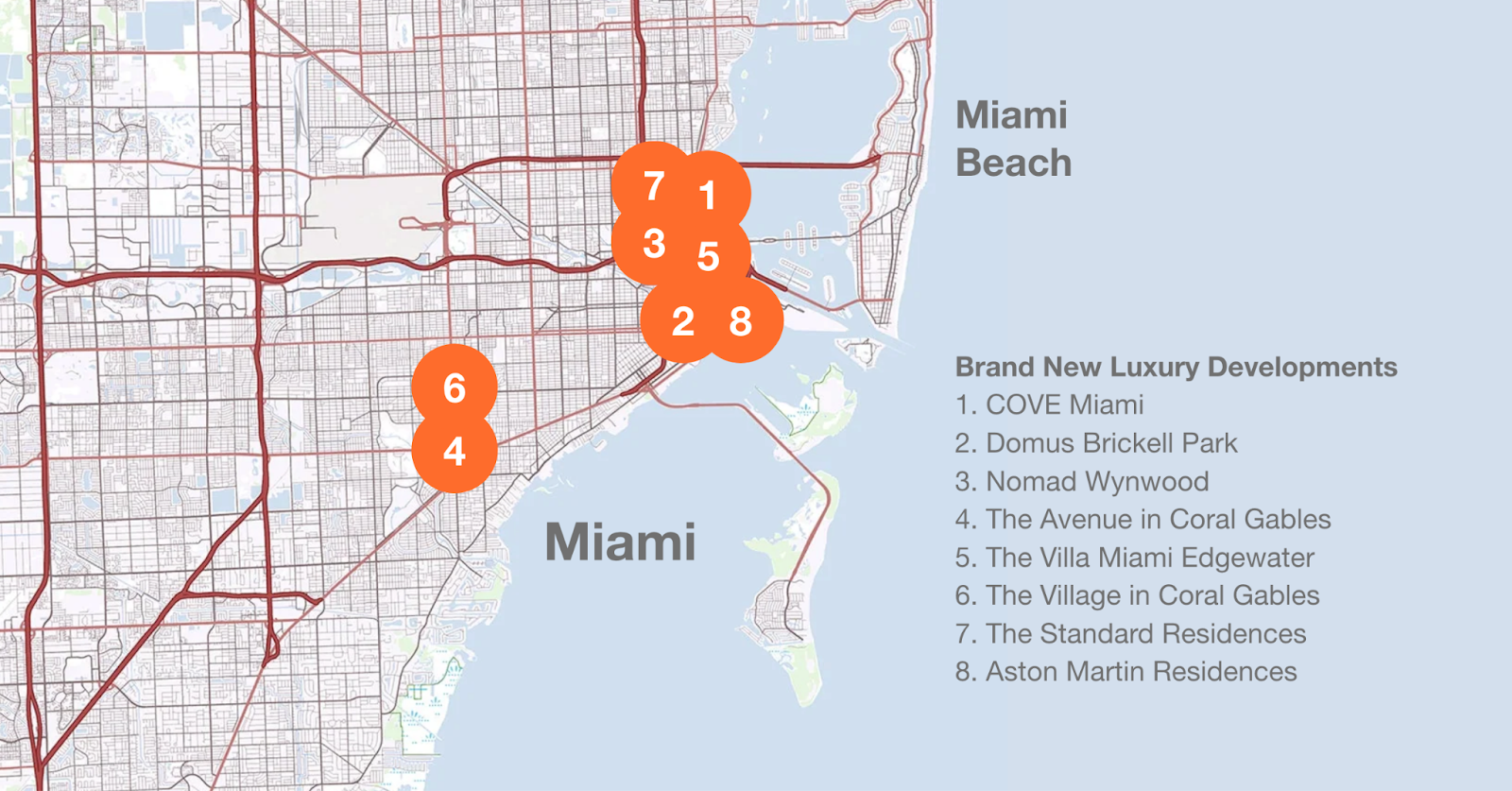 Luxury Miami Properties