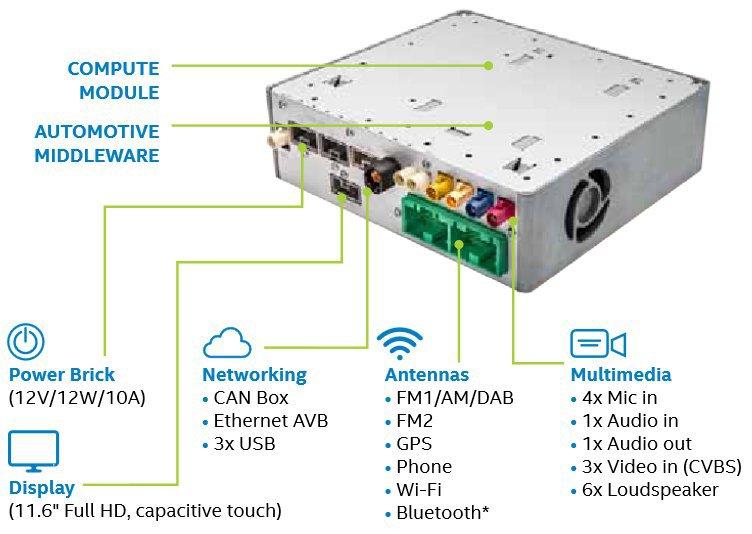 https://habrastorage.org/files/f91/371/808/f91371808056409c94c7855f40f75c1a.jpg