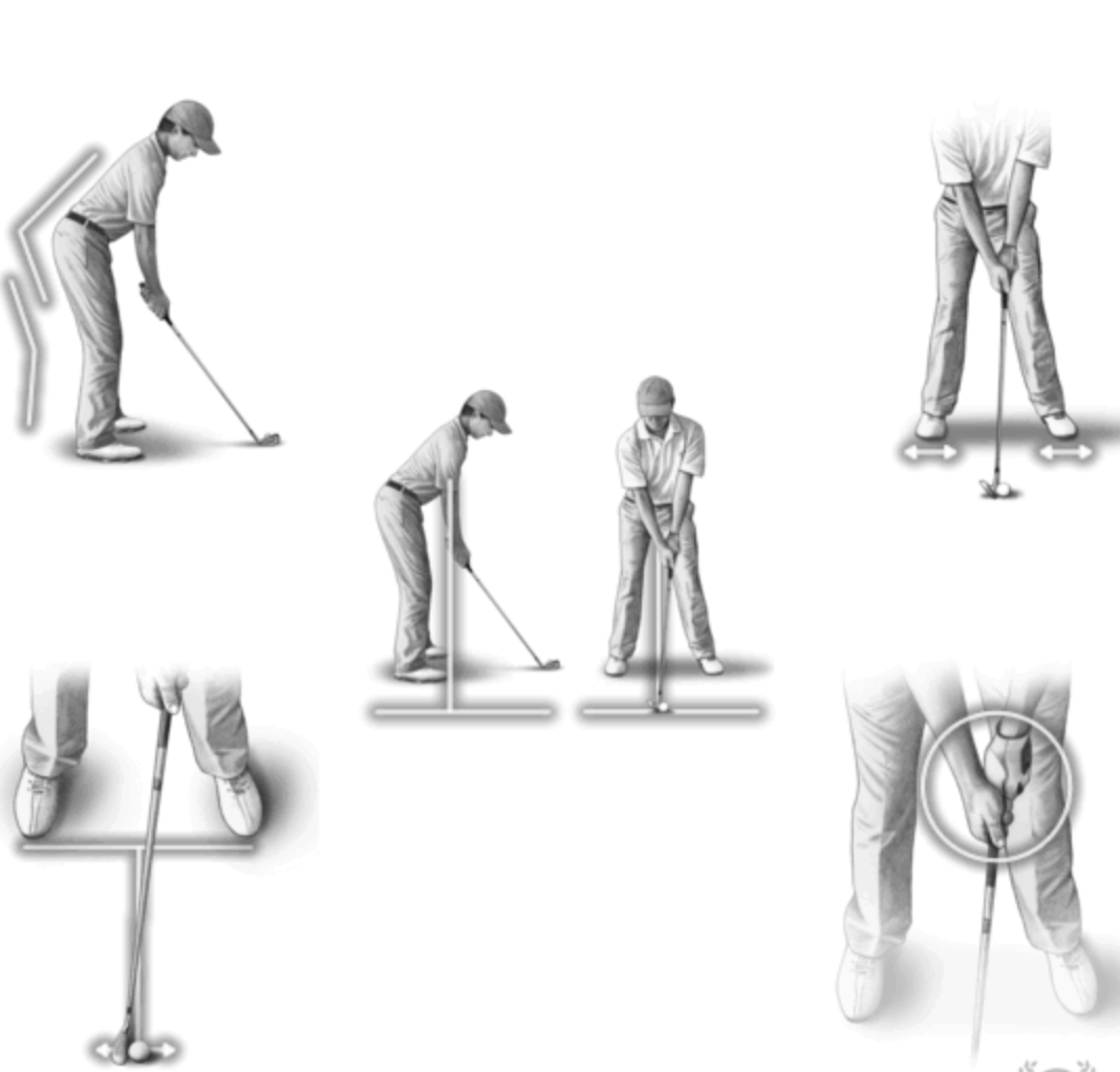 Diagram of correct golfing positions for breaking 100 in golf