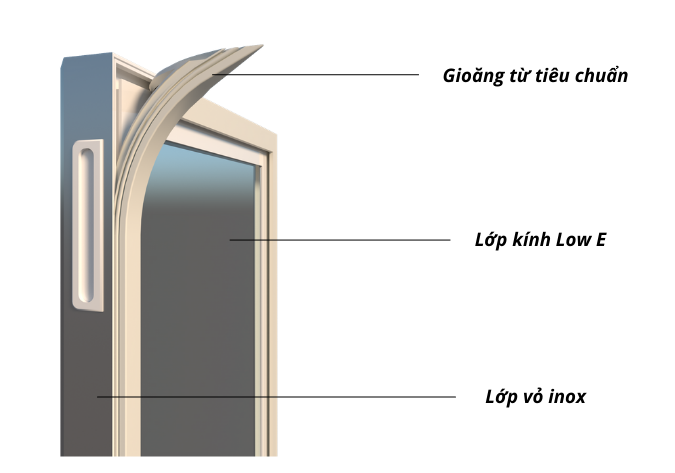 G:\Ảnh sản phẩm (update 2020)\Ảnh up website\Tủ đông lạnh\Tủ bàn\Tủ bàn mát quạt gió 2 cánh mở kính 1200x750x850\tu-ban-mat-quat-gio-2-canh-mo-kinh-1200x750x850-6.png