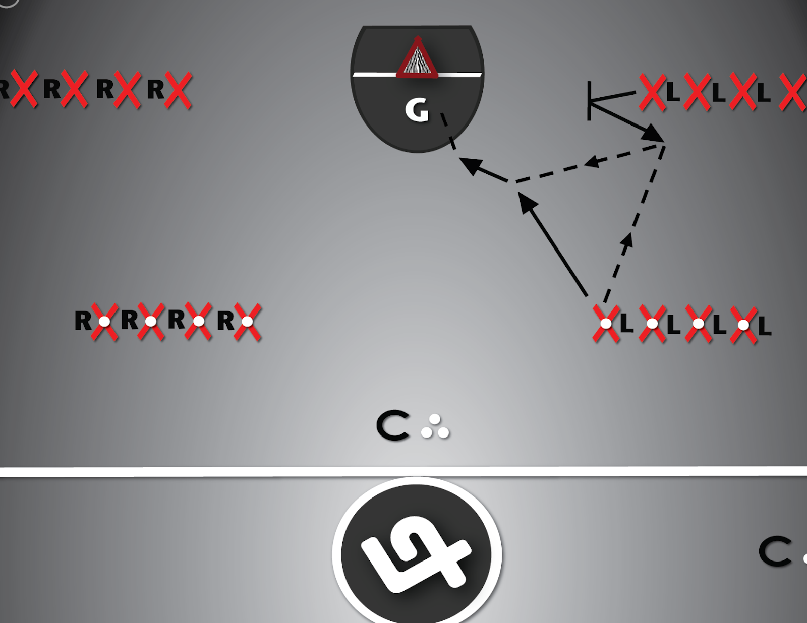 diagram of drill #3 is called on-ball cutter