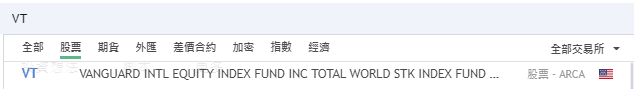 美股VT股價即時走勢查詢