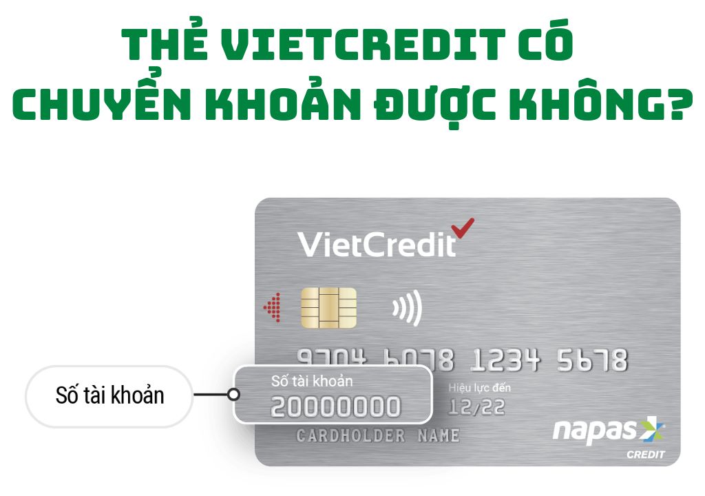 Thẻ Vietcredit có chuyển khoản được không?