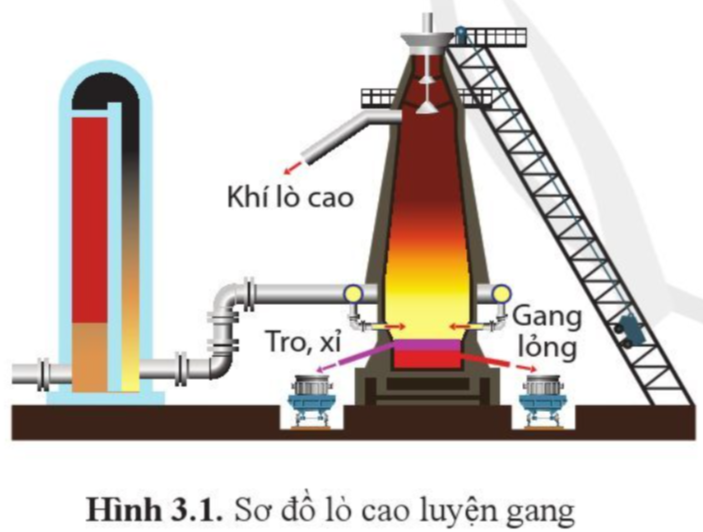 C:\Users\H410\AppData\Local\Microsoft\Windows\INetCache\Content.Word\Ảnh chụp màn hình (381).png