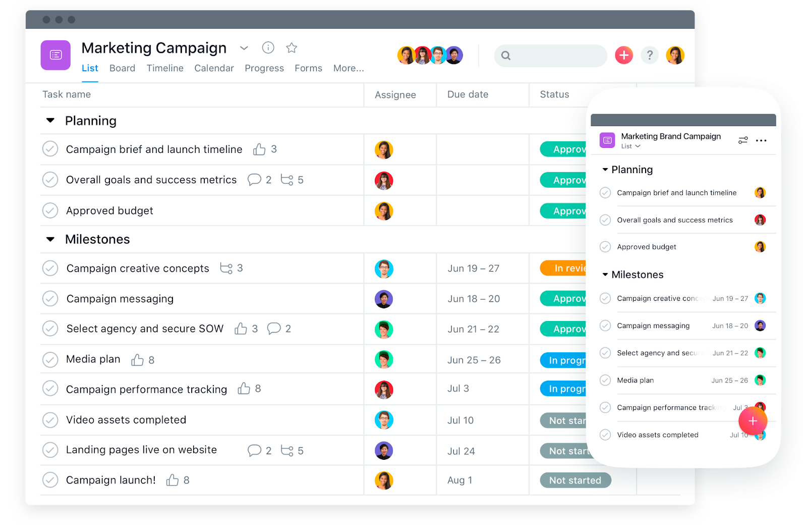 Asana review