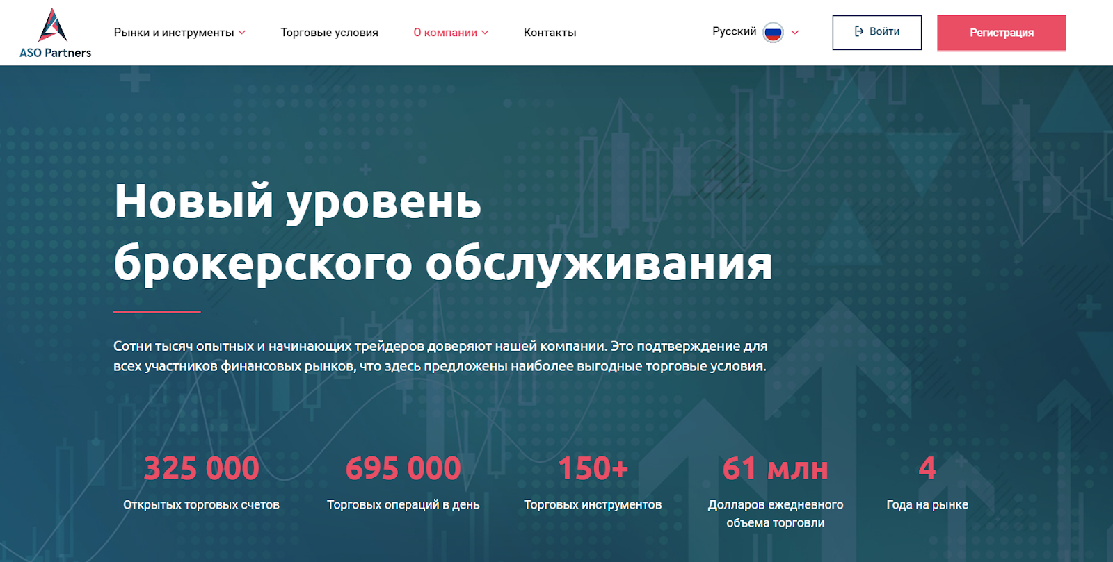 Обзор площадки ASO Partners, отзывы о новоявленном форекс-брокере