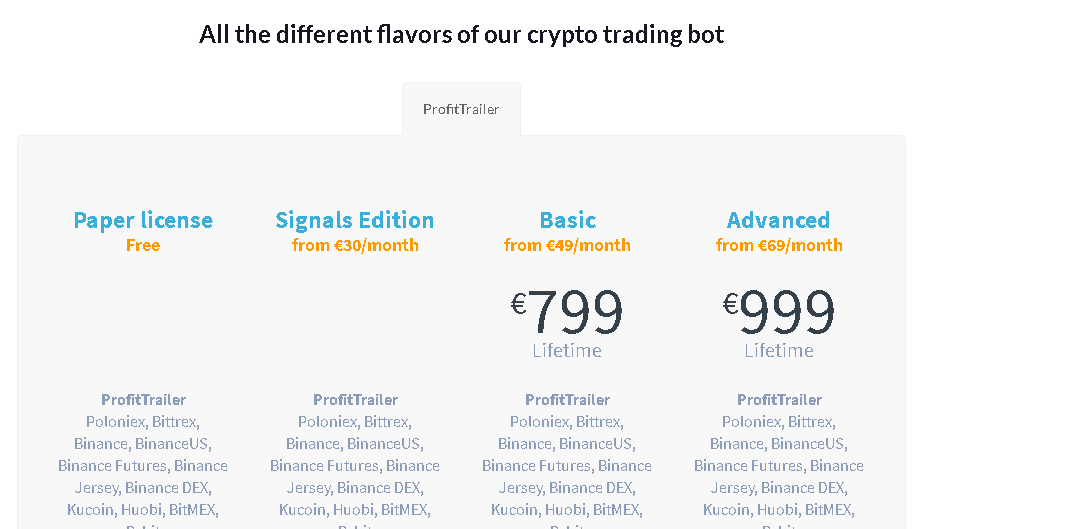 Боты для торговли криптовалютой: рейтинг-2020