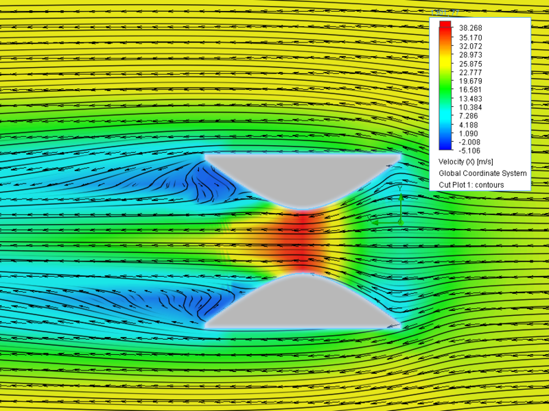 File:Bernoulli-efecto-.png - Wikimedia Commons