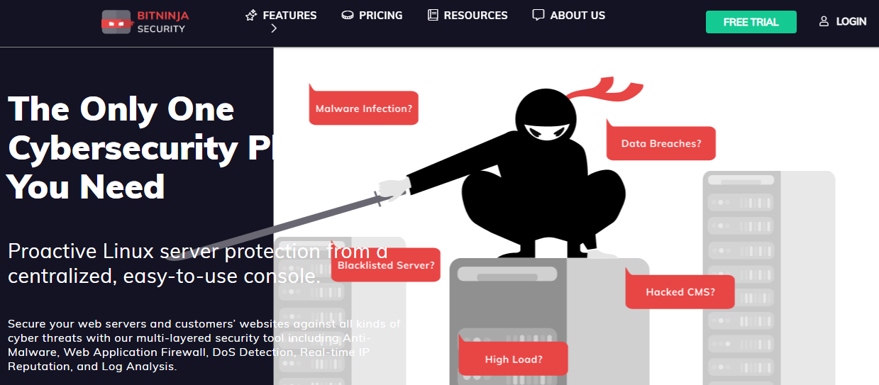 bitninja malware detector review homepage