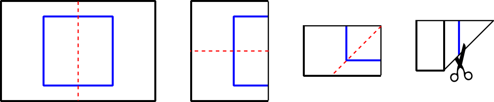 Diagrams illustrating the four stages of cutting out a square, as described above
