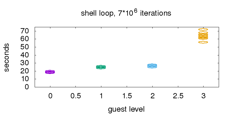 graph_cpu2.png