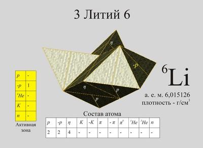 D:\Документы 1\projects\fan27m.e-stile.ru\content\images\3-litij-6.jpg