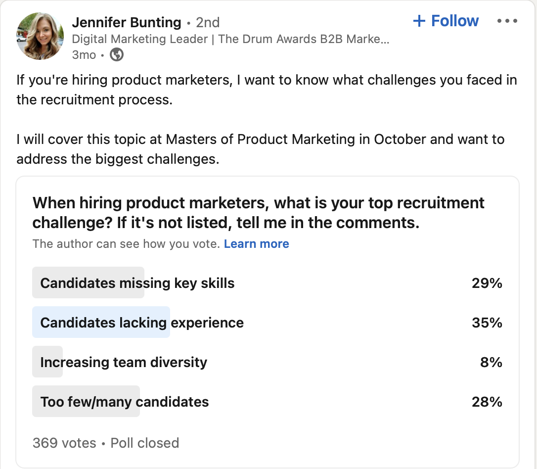 A poll on Jennifer's LinkedIn with the caption "If you're hiring product marketers, I want to know what challenges you faced in the recruitment process. I will cover this topic at Masters of Product Marketing in October and want to address the biggest challenges." Then the question on the poll states "When hiring product marketers, what is your top recruitment challenge? If it's not lsited, tell me in the comments." The answers and results go as follows: "Candidates missing key skills" got 29%, "Candidates lacking experience" got 35%, "Increasing team diversity" got 8% and "too few/many candidates" got 28%. 