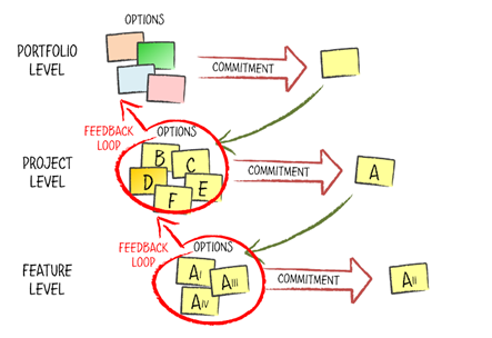http://agileagonist.com/wp-content/uploads/2018/03/image4.png
