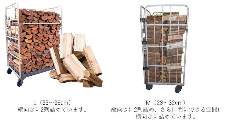 重量：約310㎏　容積：1㎥/カゴ　　薪はカゴに詰めた状態で配達いたします。
薪の長さをM、Lの2種類からお選びください。（Lサイズ・Mサイズ）