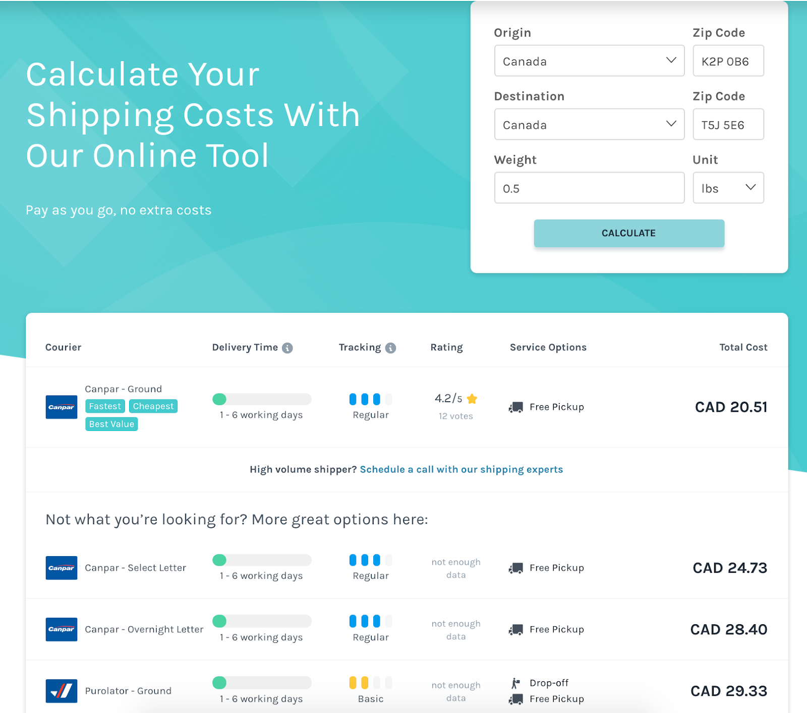 Comparing Shipping Services in Canada