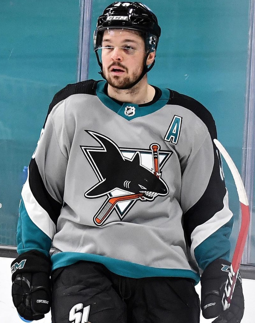 Adidas and the NHL Unveil Reverse Retro Jersey for San Jose Sharks