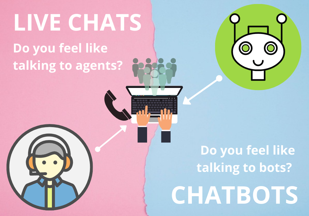 Guess who wants to talk! How Flo and her fellow chatbots engage customers
