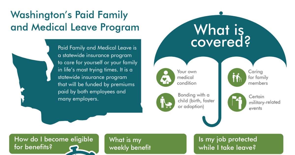 WA Paid Family and Medical Leave Info.pdf Google Drive
