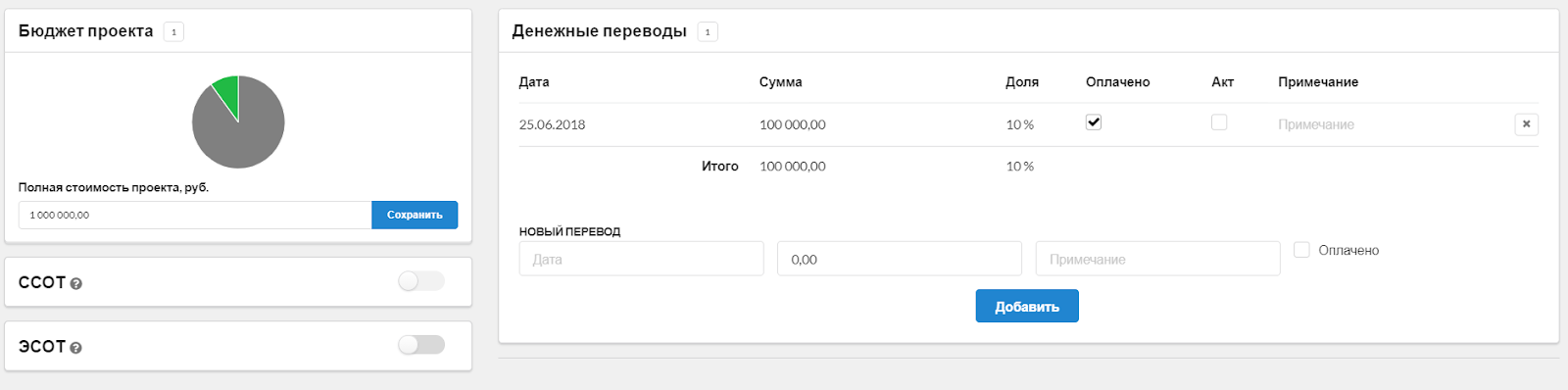 Рис. 3. Так выглядит страница Экономика проекта. ССОТ и ЭСОТ еще не включены, поэтму этимодули отсутствуют&nbsp;