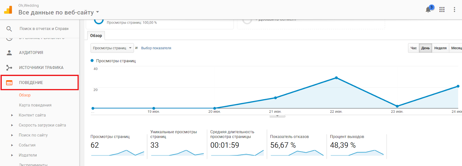 Гайд: как правильно настроить аналитику по YouTube