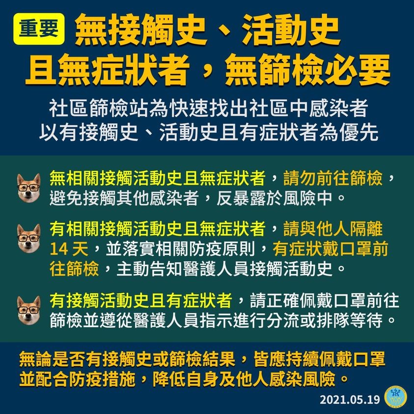 更新【自我檢測圖】台灣武肺確診者、接觸者、照顧者防疫注意事項一次看| 台灣英文新聞| 2021-05-18 17:11:00