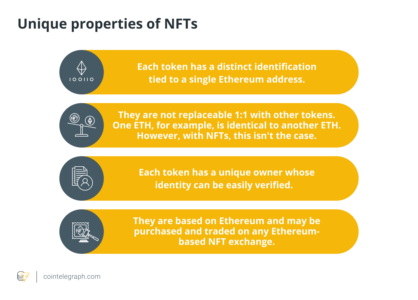 Unique properties of NFTs