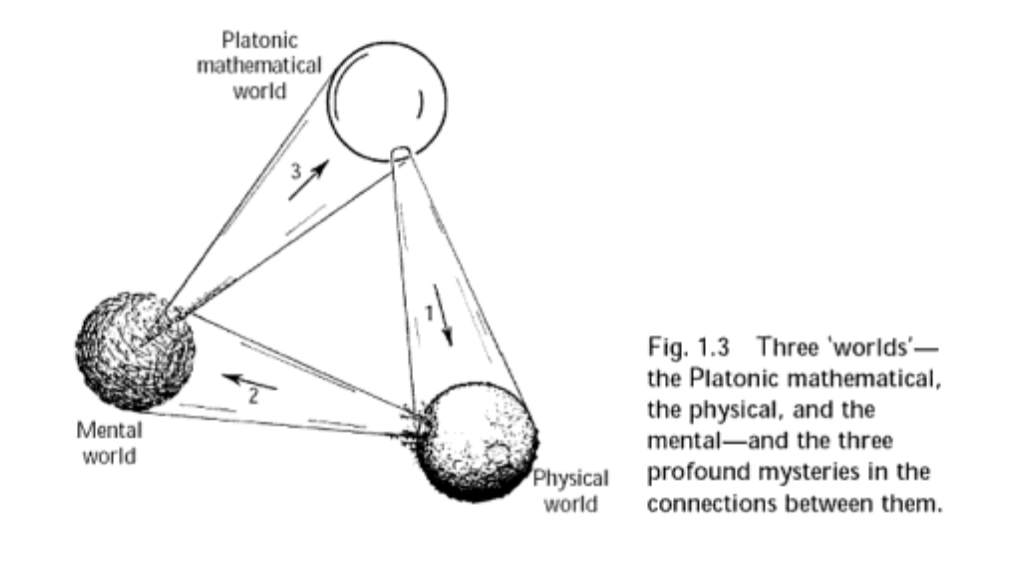 This one time I was thinking about mathematics...