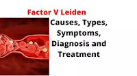 What is Factor V Leiden