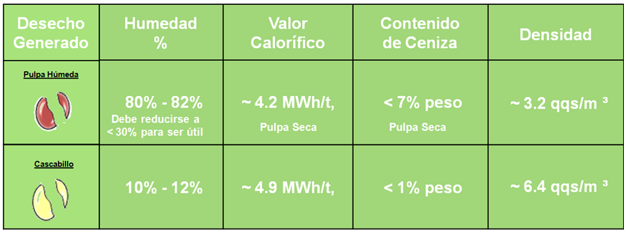 Tabla3.PNG