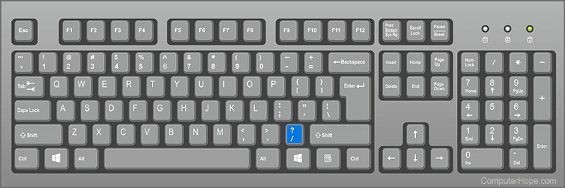 computer keyboard view