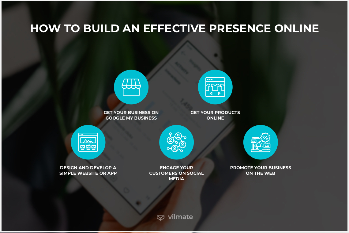 Image is a darkened photo of a phone screen in the background. In the foreground, a title reads "How to build an effective presence online".  