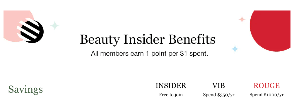Rewards Case Study tarte perks–A screenshot from Sephora’s Beauty Insider Benefits page. It shows their three VIP tiers and the annual spend amount required to qualify for each tier–insider (free to join), VIB (spend $350/year), and VIB Rouge (spend $1000/year). 