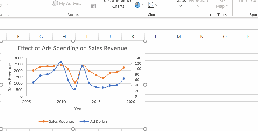Hover over the various Scatter plot types to preview them