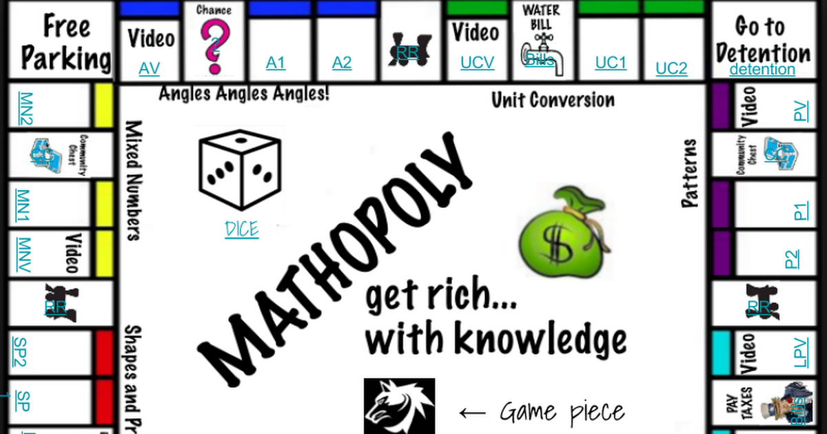 Mathopoly Review Game