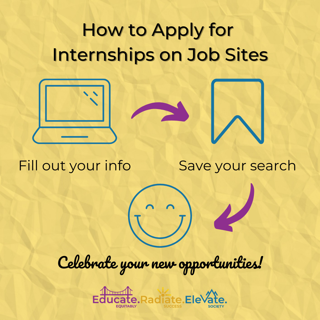 How to apply for internships