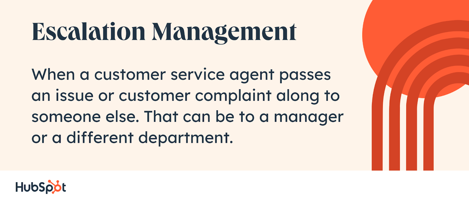what is escalation management, when a customer service agent passes an issue or customer complaint along to someone else. That can be to a manager or a different department.