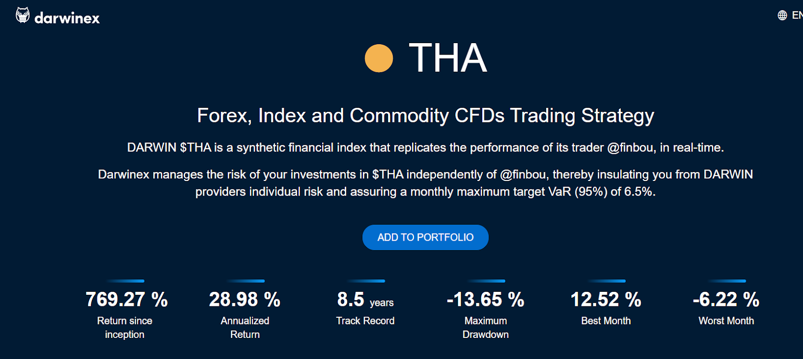 darwinex tha