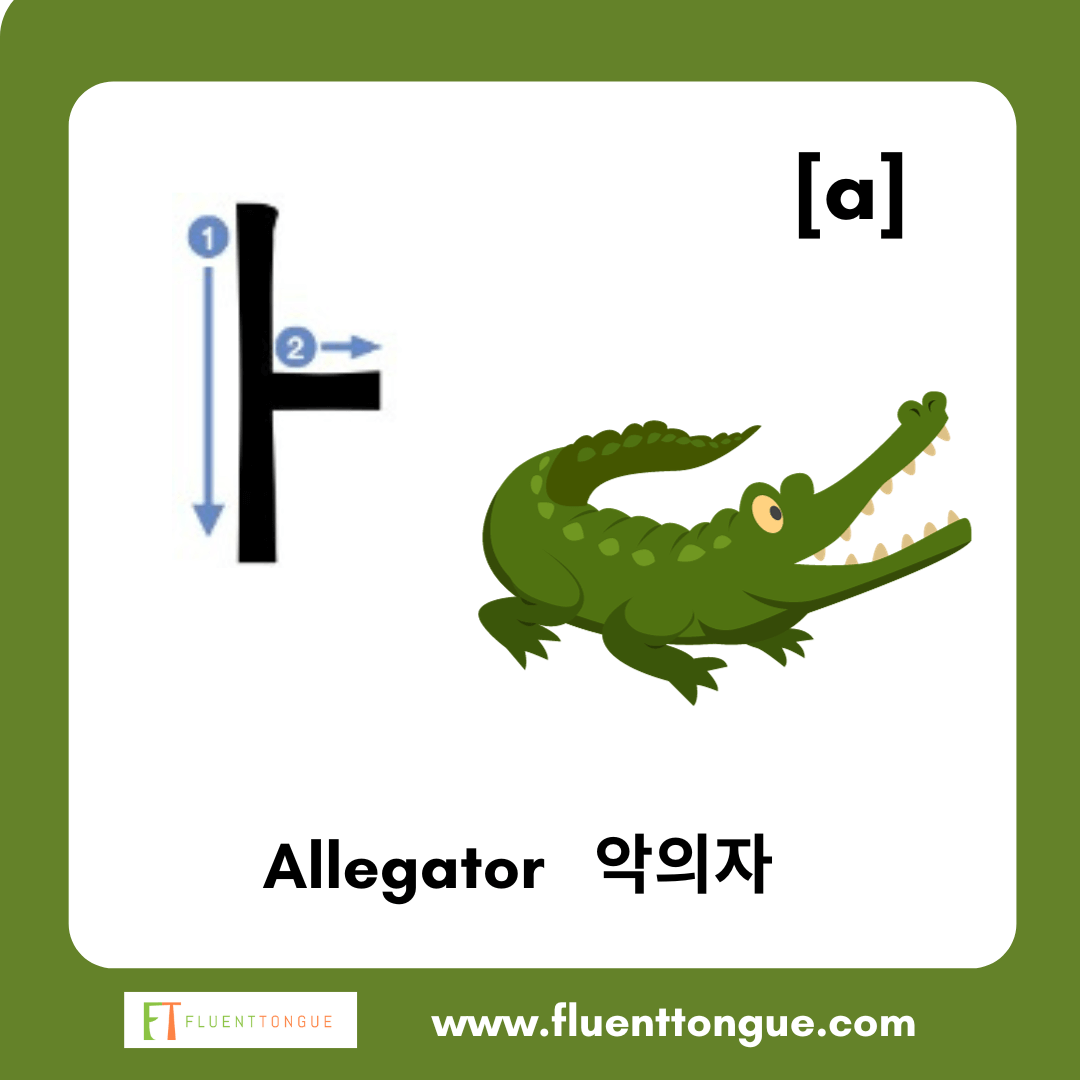 korean alphabet
