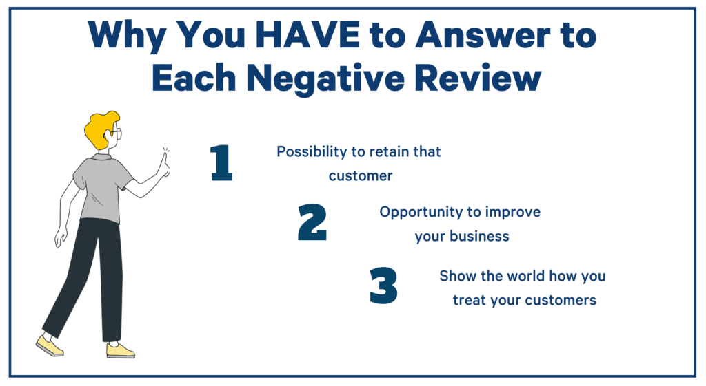 why to respond to negative reviews
